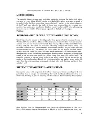 International Journal of Education (IJE), Vol. 3, No. 2, June 2015
6
METHODOLOGY
The researcher follows the case study method for conducting the study. The Raibol High school
was taken as a case. All the ST girls enrolled in the Raibol High school were taken as sample of
the study. Further the Head master of the concerned school, 7 teachers of that school and parents
of the ST girls were taken for the study. A simple semi structured interview schedule were
developed and administered to collect the data from parent’s teachers and ST girls. A focus group
discussion was also held for different groups separately in the high school campus.
Findings
DEMEOGRAPHIC PROFILE OF THE SAMPLE HIGH SCHOOL
Raibol high school is situated in the village raibol head quarter of raibol panchayat belongs to
Dhenkanal District of odisha . The school has three class room one office room one teacher’s
common room and one headmaster room with RCC building .The school has no toilet facilities
for boys and girls .the school has no science laboratory, computer lab and no library. The
researcher found there is no games and sports instrument for both boys and girls. so far as teacher
is concerned two arts TGT , one Sanskrit one Hindi teacher and one physical education teachers
are working in the school . no science teachers( both PCM and CBZ) are found in that school .
Hostel facilities are not available for boys and girls. Teachers quarter are also not available in the
school so the teachers from outside the village return their home after taking lunch. The
researcher observes in his one month staying at the school campus that the teachers are not
coming to the school regularly. Though it is a block grant school and teachers are not getting full
salary from the government they are engaged with their other work they treat teaching is there
subsidiary work
STUDENT STRENGHTH IN SAMPLE SCHOOL
Enrolment is a most vital component of the whole educational system in secondary level. more
particularly it act in a major way on regulating the overall attendance and retention level or in
other words the liking of girls on remaining out of school or in the school during the school days
.
Table-6
Year VIII
SC ST OBC Total
Boys Girls Boys Girls Boys Girls Boys Girls
2011-12 1 1 19 20 9 9 29 30
2012-13 1 1 8 15 9 6 18 22
2013-14 2 1 7 4 11 15 2
2014-15 1 17 11 6 5 24 16
From the above table it is found that in the year 2011-12 the enrolment of girls in class VIII is
high i.e 20 in number where as the enrolment of ST girls in 2013-14 academic year is very low .
 