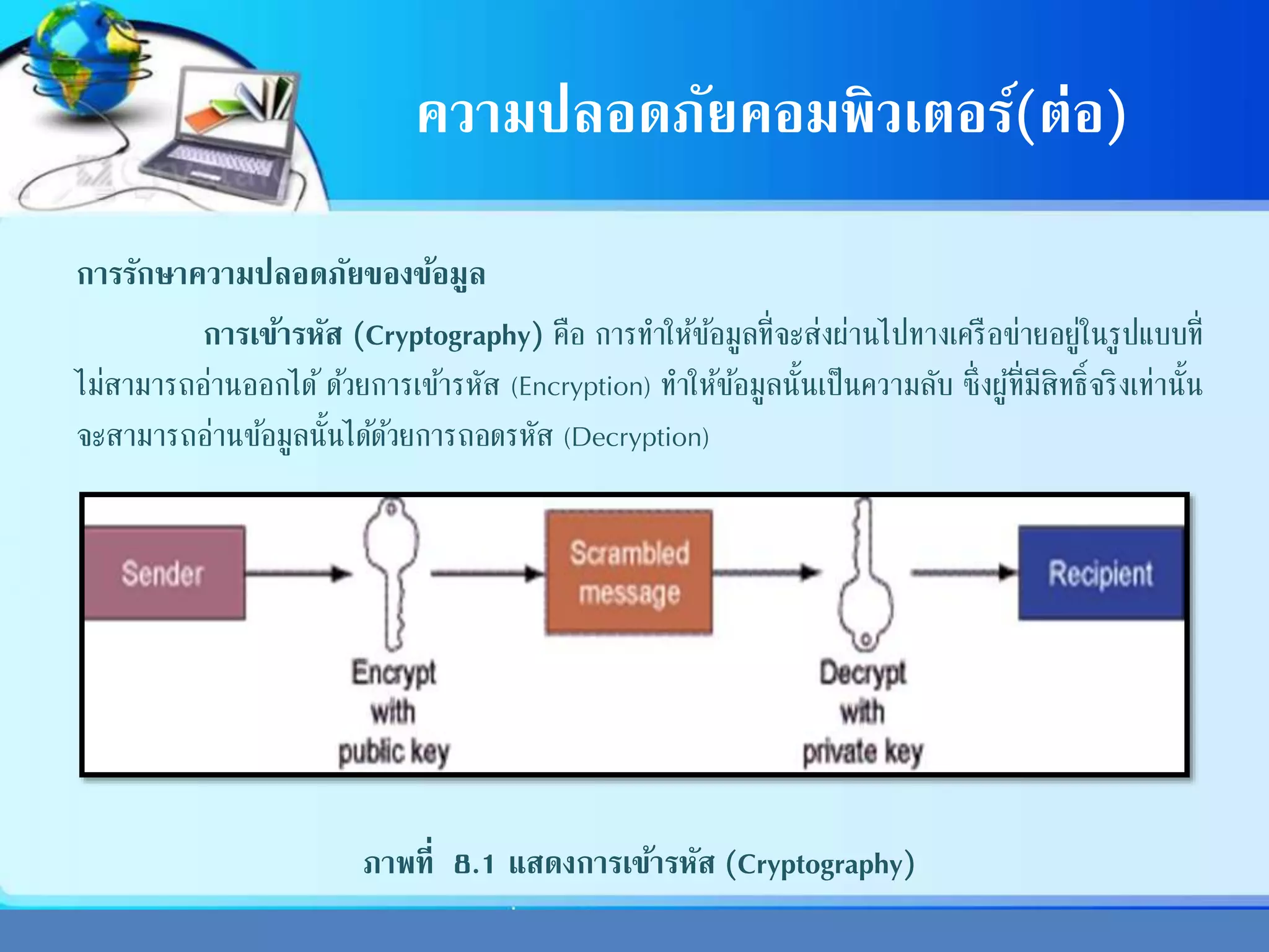 ความปลอดภัยคอมพิวเตอร์(ต่อ)
การรักษาความปลอดภัยของข้อมูล
การเข้ารหัส (Cryptography) คือ การทาให้ข้อมูลที่จะส่งผ่านไปทางเครือข่ายอยู่ในรูปแบบที่
ไม่สามารถอ่านออกได้ ด้วยการเข้ารหัส (Encryption) ทาให้ข้อมูลนั้นเป็นความลับ ซึ่งผู้ที่มีสิทธิ์จริงเท่านั้น
จะสามารถอ่านข้อมูลนั้นได้ด้วยการถอดรหัส (Decryption)
ภาพที่ 8.1 แสดงการเข้ารหัส (Cryptography)
 