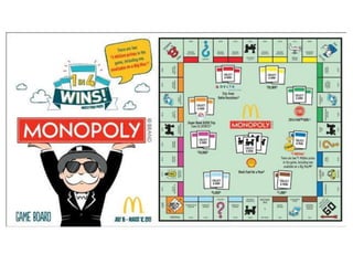 Mcdonalds Monopoly Board