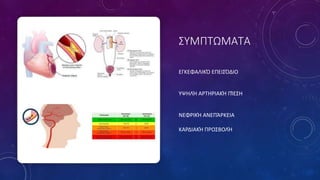 ΣΥΜΠΤΩΜΑΤΑ
ΕΓΚΕΦΑΛΙΚΌ ΕΠΕΙΣΌΔΙΟ
ΥΨΗΛΉ ΑΡΤΗΡΙΑΚΉ ΠΊΕΣΗ
ΝΕΦΡΙΚΉ ΑΝΕΠΆΡΚΕΙΑ
ΚΑΡΔΙΑΚΉ ΠΡΟΣΒΟΛΉ
 