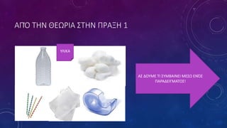 ΑΠΌ ΤΗΝ ΘΕΩΡΙΑ ΣΤΗΝ ΠΡΑΞΗ 1
ΑΣ ΔΟΥΜΕ ΤΙ ΣΥΜΒΑΙΝΕΙ ΜΕΣΩ ΕΝΌΣ
ΠΑΡΑΔΕΙΓΜΑΤΟΣ!
ΥΛΙΚΑ
 