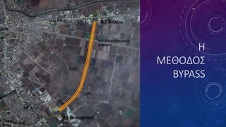Η
ΜΕΘΟΔΟΣ
BYPASS
 