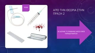 ΑΠΌ ΤΗΝ ΘΕΩΡΙΑ ΣΤΗΝ
ΠΡΑΞΗ 2
ΑΣ ΔΟΥΜΕ ΤΙ ΣΥΜΒΑΙΝΕΙ ΜΕΣΩ ΕΝΌΣ
ΠΑΡΑΔΕΙΓΜΑΤΟΣ!
ΥΛΙΚΑ
 