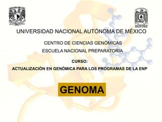 UNIVERSIDAD NACIONAL AUTÓNOMA DE MÉXICO
CENTRO DE CIENCIAS GENÓMICAS
ESCUELA NACIONAL PREPARATORIA
CURSO:
ACTUALIZACIÓN EN GENÓMICA PARA LOS PROGRAMAS DE LA ENP
GENOMA
 