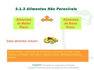 2.1.3 Alimentos Não Perecíveis
Alimentos
de Médio
Risco
Alimentos
de Baixo
Risco
Estes alimentos incluem :
Queijo curado,, molhos em pó embalados, compotas de frutas, carne
salgada ou fumada, fruta fresca, vegetais frescos, alimentos enlatados,
massas.
 