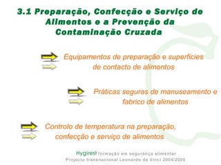 Equipamentos de preparação e superficies
de contacto de alimentos
3.1 Preparação, Confecção e Serviço de
Alimentos e a Prevenção da
Contaminação Cruzada
Práticas seguras de manuseamento e
fabrico de alimentos
Controlo de temperatura na preparação,
confecção e serviço de alimentos
 
