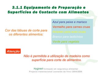 Azul para peixe e marisco
Vermelho para carnes cruas
Amarelo para aves cruas
Branco para lacticínios
Verde para vegetais
3.1.1 Equipamento de Preparação e
Superfícies de Contacto com Alimentos
Cor das tábuas de corte para
os diferentes alimentos:
Não é permitida a utilização de madeira como
superfície para corte de alimentos.
Atenção
 