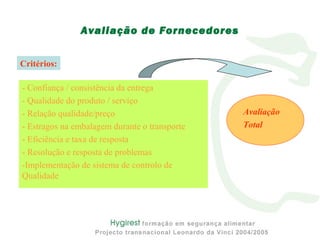 - Confiança / consistência da entrega
- Qualidade do produto / serviço
- Relação qualidade/preço
- Estragos na embalagem durante o transporte
- Eficiência e taxa de resposta
- Resolução e resposta de problemas
-Implementação de sistema de controlo de
Qualidade
Avaliação de Fornecedores
Critérios:
Avaliação
Total
 