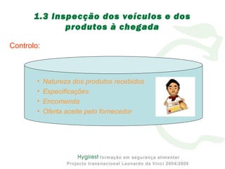 • Natureza dos produtos recebidos
• Especificações
• Encomenda
• Oferta aceite pelo fornecedor
1.3 Inspecção dos veículos e dos
produtos à chegada
Controlo:
 