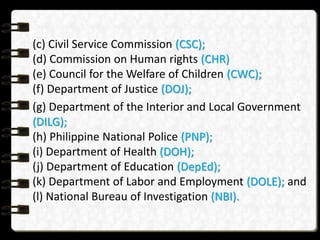 (c) Civil Service Commission (CSC);
(d) Commission on Human rights (CHR)
(e) Council for the Welfare of Children (CWC);
(f...