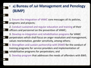 • a) Bureau of Jail Management and Penology
(BJMP)
1. Ensure the integration of VAWC core messages all its policies,
progr...