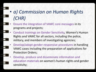 • a) Commission on Human Rights
(CHR)
• Ensure the integration of VAWC core messages in its
programs and projects;
• Condu...