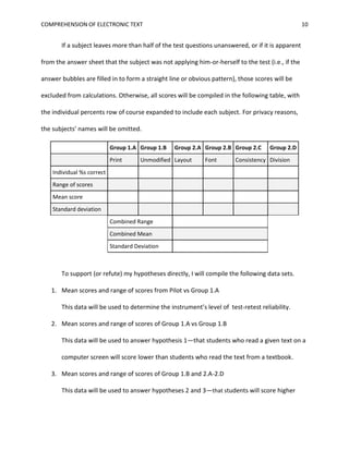 Are a traditional-aged college student (age 18-24)While Fall 2010 numbers are not yet available, in Fall 2009 there were 561 students who met these criteria, according to the Institutional Research department of ESU. <br />Using Creative Research Systems’ Sample Size Calculator, and assuming a population of 560 students, I determined that a sample size of 228 will be sufficient for a 95% confidence level and a confidence interval of 5. To allow for a potential increase in the population size for Fall 2010, and for selected students who decline to participate, I will begin with a sample size of 250 students. This sample will be selected randomly from a list of eligible students, and divided into 6 random sub-samples. Selected students will be contacted both by email and by standard mail, in order to reduce sample bias towards students who are more or less comfortable with computers and internet technology. Potential subjects would also be asked to self-identify whether they are proficient at reading English. <br />Each sub-sample should have around 38 participants, and will be kept as close to even as possible. A separate sample of 38 participants will be randomly selected for the pilot study.<br />Research Instruments<br />The primary research instrument will be a comprehension test. This is to be a purpose-created test, which will include 25-50 multiple choice questions, to be answered on machine-readable answer sheets. The same test will be used in each part of the study, and the questions will be asked in the same order for each subject. Students will be allowed to take as much time as they want on the test, and may reference their version of the text during the test.<br />I will also need to select a sample text for use in the study. This text should be moderately difficult, and found in a textbook by a reputable publisher. The beginning and the end of the selection will be clearly marked, with any text or graphics appearing on those pages which is outside of the selection covered by adhesive paper. The text should take about 10-15 minutes to read. If a suitable selection can be found in a subject area for which ESU does not offer a major, that will be used to minimize the portion of the population which will have had significantly more exposure to the subject than the rest of the subjects.<br />The unmodified electronic version of the text will be a PDF created from a Microsoft Word document, which will mimic the print version’s formatting as closely as possible in all areas. The four variant texts will also be PDFs, created from modified versions of the Microsoft Word document. Each variant text will contain significant changes made to one category of formatting (layout, text, consistency, division). <br />A final standard instrument will be a script for providing instructions to students, which will be used for each portion of the study. This script, as well as the comprehension test, electronic versions of the sample text, and a citation for the print version of the sample text, will be made available when the study’s findings are released, to aid future researchers in duplicating the study. <br />Pilot Study<br />The purpose of the pilot is primarily to test and measure the comprehension test as a research instrument, as well as to test the script and sample text. Using the standardized script, subjects will be asked to read the print version of the sample text, and then to complete the comprehension test. The subjects’ scores will be examined for any apparent problems in the comprehension test—for example, if a certain question is answered incorrectly by most of the subjects, that question will be revised or removed, or if most of the subjects receive a perfect score on the text, it is probably too easy and will have to be revised as a whole. Similarly, if the subjects seem confused, the script will be adjusted.<br />If the comprehension test is revised, the pilot study will be repeated to ensure that revisions are successful.<br />Research Design <br />The first part of the study will involve two subgroups, called Group 1.A and 1.B. These groups will meet and complete their portions of the study in the same room, at the same time of day, on the same day of the week, in consecutive weeks. I believe that this will minimize differences in the environment, maturation effects, and other confounds, while still allowing the groups to meet separately (both because observation of each other may skew results and for space concerns).<br />Group 1.A will read the print version of the sample text from the textbook. I have chosen to use physical books rather than copies or printouts so that Group 1.A, my control, will have a very “traditional” reading experience, and because of the high standards that book publishers have for formatting. Group 1.B will read the same selection of text, with the formatting reproduced as accurately as possible from the textbook, on laptop screens. The laptops will be, as much as possible, identical—especially in screen size and resolution. The text will already be open, and set to full screen. <br />Each group will complete the comprehension test detailed in the Research Instruments section. The data will go to answering my first question—regarding the comprehension challenges of online text versus print text—and the Group B data will be used to measure the effects of formatting in the second experiment.<br />For the second part of the study, the remaining 4 subgroups (Groups 2.A through 2.D) will each be assigned one of the variant texts. Students will, again, read these texts on laptops, under the same conditions as Group 1.B, and then complete the comprehension test. This data should illustrate the effect of formatting on comprehension. These groups will meet in the same room, at the same time, on the same day as the first two groups, either individually or in pairs as space allows. There may be some maturation between Groups 1.A and 2.D, but condensing the study further would introduce other confounds. <br />Data analysis <br />If a subject leaves more than half of the test questions unanswered, or if it is apparent from the answer sheet that the subject was not applying him-or-herself to the test (i.e., if the answer bubbles are filled in to form a straight line or obvious pattern), those scores will be excluded from calculations. Otherwise, all scores will be compiled in the following table, with the individual percents row of course expanded to include each subject. For privacy reasons, the subjects’ names will be omitted. <br />Group 1.A Group 1.B Group 2.A Group 2.B Group 2.C Group 2.D Print Unmodified Layout Font Consistency Division Individual %s correct Range of scores Mean score Standard deviation Combined RangeCombined MeanStandard Deviation<br />To support (or refute) my hypotheses directly, I will compile the following data sets.<br />Mean scores and range of scores from Pilot vs Group 1.AThis data will be used to determine the instrument’s level of  test-retest reliability.<br />Mean scores and range of scores of Group 1.A vs Group 1.BThis data will be used to answer hypothesis 1—that students who read a given text on a computer screen will score lower than students who read the text from a textbook.<br />Mean scores and range of scores of Group 1.B and 2.A-2.DThis data will be used to answer hypotheses 2 and 3—that students will score higher when the formatting mimics the print published version in layout, font, and consistency, than when these elements are haphazardly modified, and that students will score higher when the text is visually divided into short sections, than when it is a “block” of text.<br />Group 1.BGroup 2.AGroup 2.BGroup 2.CGroup 2.DUnmodifiedLayoutFontConsistencyDivisionMean ScoreBaselineLower?Lower?Lower?Higher?Range of Scores<br />Mean score of Group 1.B and the combined mean score of Groups 2.A through 2.DThis data will also be used to answer hypothesis 2. Limitations of the study <br />Due to time considerations, and the potential difficulty of gathering a volunteer population large enough from my randomly-selected sample, this study will not examine the difference (if any) in comprehension between differently-formatted text samples in print, nor will it measure the effect of “distractions” in the online reading environment—a surrounding page frame, background image, or other programs being used in the background. <br />Also, the text sample will be a selection from a textbook—this study will not compare print vs electronic versions of instructions, narratives or other types of text, though the results may be applicable to other types of text. Other types of print samples, such as computer-generated text which has been printed on a standard ink-jet, may have different comprehension levels, but all of these concerns will have to be left to other studies. <br />Furthermore, qualitative aspects, such as reader experience, preferences, and concerns, though important, are outside of the range of this experiment. This experiment is only concerned with providing solid, reproducible evidence for (or against) the effect of displaying text on-screen, and of formatting text in a certain way.  <br />Role of the researcher and review board <br />Because this study uses human subjects, I will need to obtain approval from the Emporia State University review board. I will also need to obtain the list of students who meet the selection criteria from the University, to develop the comprehension test and instructions script, and to select the sample text. I will create the electronic text and 4 variants. <br />When these preparations are complete, I will select and recruit the research sample, select and reserve a room for the groups to meet it, and proctor each group as they complete their part of the study. Finally, I will compile and analyze the resulting data.<br />Due to the complexities of these tasks, I am seeking a research partner who will be able to take over some of these responsibilities. <br />Schedule<br />August -September:<br />Create research instrument<br />Select sample text<br />Obtain population data<br />September: <br />Select, recruit subjects<br />Conduct Pilot Study<br />October-November:<br />Conduct the study<br />It is important that all of the groups will be able to meet before the end of classes and the beginning of finals. Also, because so many students leave campus, it will be impossible to schedule one of the study groups during fall break. If multiple pilots are conducted, and not enough weeks are left for all of the groups to meet before the end of classes, the study will be postponed, and all of the groups will meet in the first six weeks of the spring semester. This will allow maturation between the final pilot and the study, but that is preferable to allowing maturation between the study groups themselves. <br />Budget <br />Enough textbooks for Group 1.A<br />$57 average textbook cost in 2007-08 (National Association of College Stores)