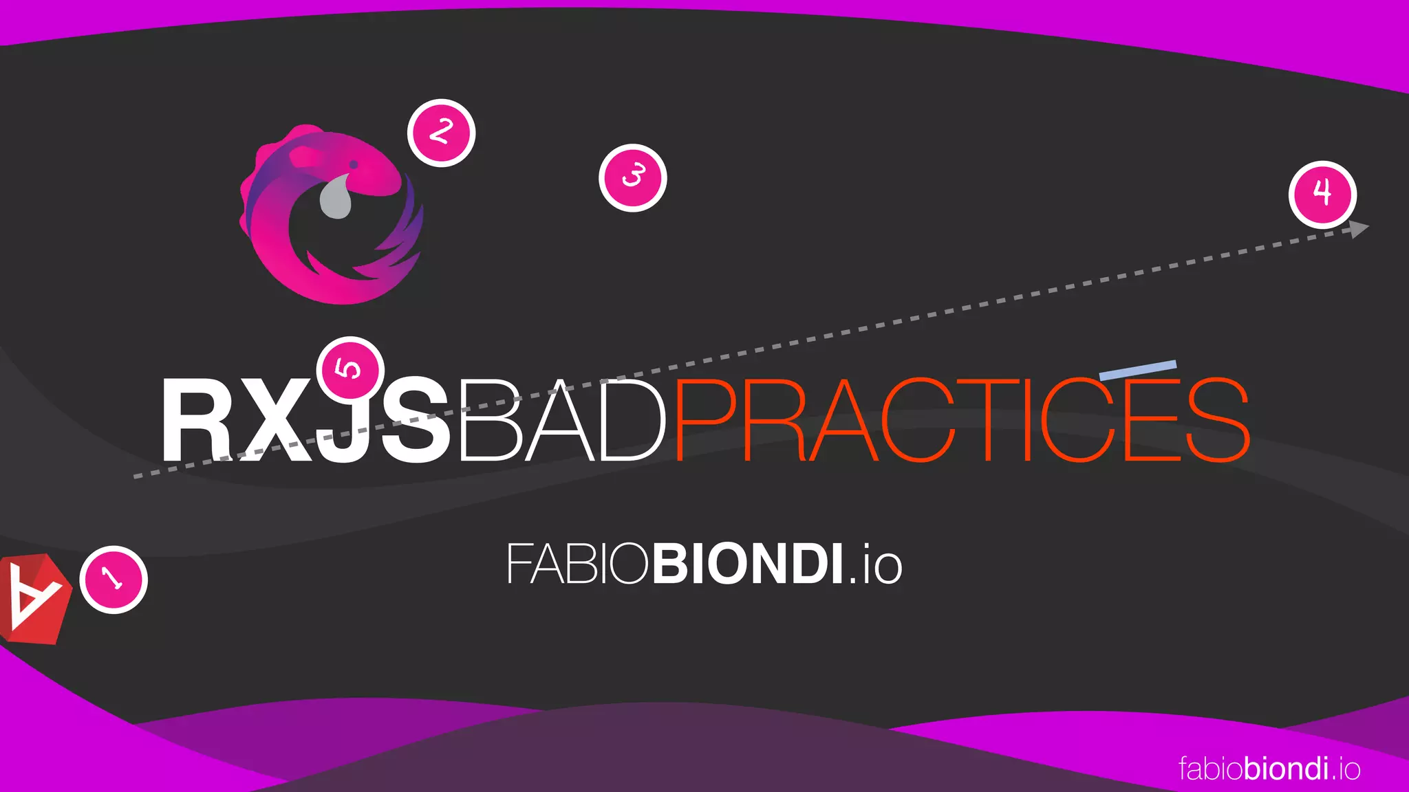 fabiobiondi.io
RXJSBADPRACTICES
FABIOBIONDI.io1
2
3
4
5
 