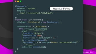 fabiobiondi.io
Reactive Forms
 