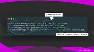 fabiobiondi.io
Redux Observable for React
actions observable
 