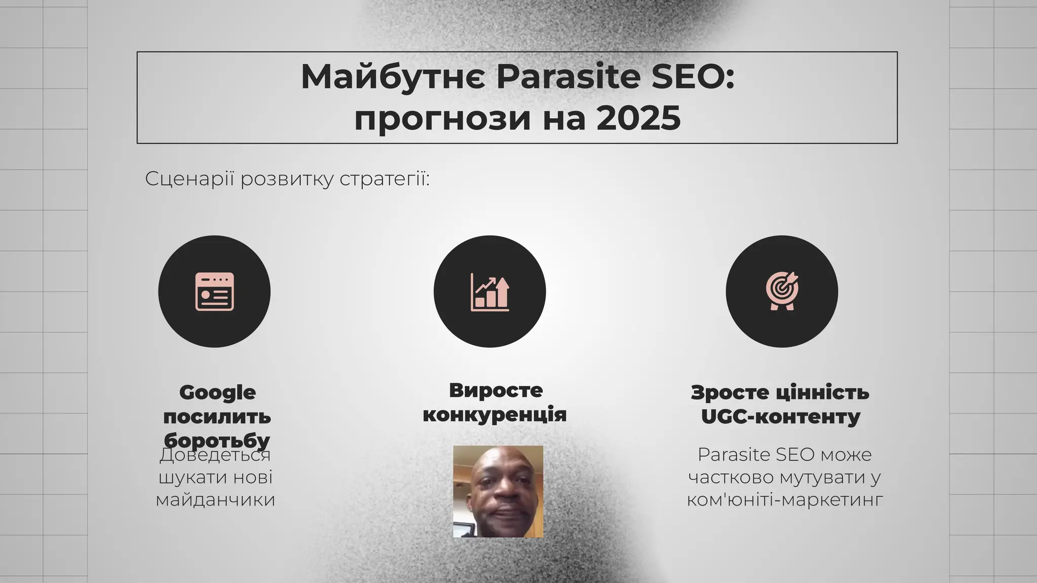 Доведеться
шукати нові
майданчики
Google
посилить
боротьбу
Виросте
конкуренція
Parasite SEO може
частково мутувати у
ком'юніті-маркетинг
Зросте цінність
UGC-контенту
Майбутнє Parasite SEO:
прогнози на 2025
Сценарії розвитку стратегії:
 