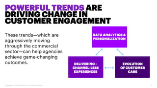 POWERFUL TRENDS ARE
DRIVING CHANGE IN
CUSTOMER ENGAGEMENT
These trends—which are
aggressively moving
through the commercia...