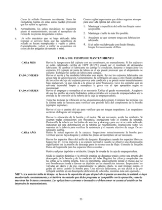 53
Caras de sellado finamente recubiertas. Hasta las
raspaduras ligeras en estas caras pueden provocar
que los sellos se agrieten.
b. Normalmente, los sellos mecánicos no requieren
ajuste ni mantenimiento, excepto el reemplazo de
rutina de las piezas desgastadas o rotas.
c. Un sello mecánico que se haya utilizado debe
regresar al servicio hasta que las superficies de
sellado se hayan reemplazado o vuelto a cubrir.
(Generalmente, volver a cubrir es económico en
sellos de dos pulgadas de tamaño o más).
Cuatro reglas importantes que deben seguirse siempre
para una vida óptima del sello son:
1. Mantenga la superficie del sello tan limpia como
sea posible.
2. Mantenga el sello lo más frío posible.
3. Asegúrese de que siempre tenga una lubricación
adecuada.
4. Si el sello está lubricado con fluido filtrado,
limpie frecuentemente el filtro.
TABLA DEL TIEMPO DE MANTENIMIENTO
CADA MES Revise la temperatura del cojinete con un termómetro, no manualmente. Si los cojinetes
se están calentando (arriba de 180ºF (82.2ºC) puede ser el resultado de demasiado
lubricante. Si cambiar el lubricante no corrige la condición, desarme e inspeccione los
cojinetes. El cojinete de junta de labios en el eje puede provocar que el alojamiento se
caliente. Lubrique las juntas de labios para corregir.
CADA 3 MESES Revise el aceite y las unidades lubricadas con aceite. Revise los cojinetes lubricados con
grasa para la saponificación. Generalmente, la infiltración de agua u otro fluido alrededor
de los sellos del eje del cojinete provoca esta condición y se puede notar inmediatamente
bajo inspección, ya que ésta da a la grasa un color blancuzco. Lave los cojinetes con un
solvente industrial limpio y reemplace la grasa con el tipo apropiado según se
recomiende.
CADA 6 MESES Revise el empaque y reemplace si es necesario. Utilice el grado recomendado. Asegúrese
de que los anillos de cierre hidráulico estén centrados en la caja de empaquetadura en la
entrada de la conexión de la tubería de la caja de empaquetadura.
Tome las lecturas de vibración en las alojamientos del cojinete. Compare las lecturas con
la última serie de lecturas para verificar una posible falla del componente de la bomba
(ejemplo: cojinetes).
Revise el eje o camisa del eje para verificar que no tengan raspaduras. Las raspaduras
aceleran el desgaste del empaque.
Revise la alineación de la bomba y el motor. De ser necesario, acuñe las unidades. Si
ocurren malas alineaciones con frecuencia, inspeccione todo el sistema de tuberías.
Destornille la tubería en las bridas de succión y descarga para ver si se están saliendo,
indicando así una deformación en la tubería de revestimiento. Inspeccione todos los
soportes de la tubería para verificar la resistencia y el soporte efectivo de carga. De ser
necesario corrija.
CADA AÑO Retire la mitad superior de la carcaza. Inspeccione minuciosamente la bomba para
verificar que no haya desgaste y ordene las piezas de reemplazo de ser necesario.
Revise los espacios libres del anillo de desgaste. Reemplace cuando los espacios libres se
hagan tres (3) veces mayores a su espacio normal o cuando se observe una disminución
significativa en la presión de descarga para la misma tasa de flujo. Consulte la Sección
Datos de Ingeniería para los espacios libres estándar .
Retire cualquier depósito u oxidación. Limpie la tubería de la caja de empaquetadura.
Mida la succión dinámica y la presión estática de descarga totales como una prueba del
desempeño de la bomba y de la condición del tubo. Registre las cifras y compárelas con
las cifras de la última prueba. Esto es importante, especialmente donde el fluido que se
esté bombeando tienda a formar un depósito en las superficies internas. Inspeccione las
válvulas de ckeck y de pie, especialmente la válvula check, la cual protege contra el
golpe de ariete cuando la bomba para. Una válvula defectuosa, ya sea ckeck o de pie
reflejará también en un desempeño deficiente de la bomba, mientras ésta este operando .
NOTA: La anterior tabla de tiempo se basa en la suposición de que después de la puesta en marcha, la unidad se haya
monitoreado constantemente y se hubiera encontrado que dicho programa es compatible con la operación, como lo
muestran las lecturas constantes. Las aplicaciones extremas o inusuales se deben tomar en cuenta al establecer los
intervalos de mantenimiento.
 