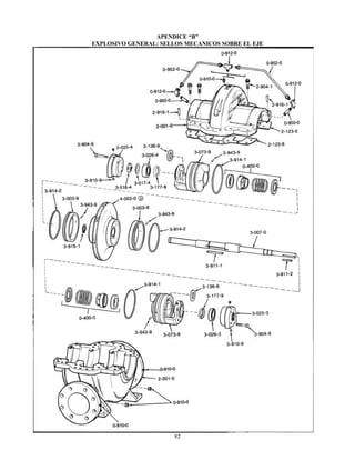 82
APENDICE “B”
EXPLOSIVO GENERAL: SELLOS MECANICOS SOBRE EL EJE
EXPLOSIVO GENERAL: SELLOS MECANICOS EN EL EJE
 