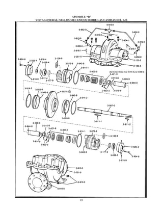 83
APENDICE “B”
VISTA GENERAL: SELLOS MECANICOS SOBRE LAS CAMISAS DEL EJE
 