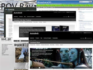 What it’s used for and software