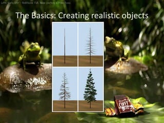 Problems, issues & solutionsArchitecture example