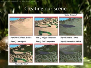 Why is landscape visualization important?Real life representation of data in a format that is easily understood