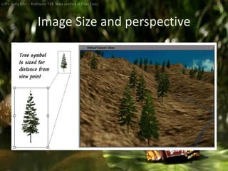 Uses in industryVisualization, Visualization, VisualizationTransportationArchitectureArchaeologyMappingTime lapse imageryMilitary trainingUrban planningScientific imagingEtc…..