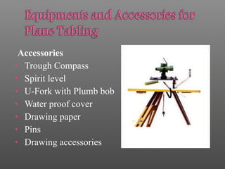 Accessories
• Trough Compass
• Spirit level
• U-Fork with Plumb bob
• Water proof cover
• Drawing paper
• Pins
• Drawing accessories
 