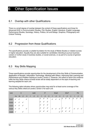 52 © OCR 2013
GCE Media Studies v6 June 2013
6 Other Specification Issues
6.1 Overlap with other Qualifications
There is a small degree of overlap between the content of these specifications and those for
Advanced GCE in Communication Studies, Film Studies, English Literature, English Language,
Performance Studies, Sociology, History, Politics, Art and Design, Graphics, Photography and
Critical Thinking.
6.2 Progression from these Qualifications
The specifications provide a suitable foundation for the study of Media Studies or related courses
in higher education. Equally they are also suitable for candidates intending to pursue business
careers or further study in business studies, or social sciences, or as part of a course of general
education.
6.3 Key Skills Mapping
These specifications provide opportunities for the development of the Key Skills of Communication,
Application of Number, Information Technology, Working with Others, Improving Own Learning and
Performance and Problem Solving at Levels 2 and/or 3. However, the extent to which this evidence
fulfils the Key Skills criteria at these levels will be totally dependent on the style of teaching and
learning adopted for each unit.
The following table indicates where opportunities may exist for at least some coverage of the
various Key Skills criteria at Levels 2 and/or 3 for each unit.
Unit C AoN IT WwO IOLP PS
.1a .1b .2 .3 .1 .2 .3 .1 .2 .3 .1 .2 .3 .1 .2 .3 .1 .2 .3
G321               
G322      
G323      
G324               
G325         
 