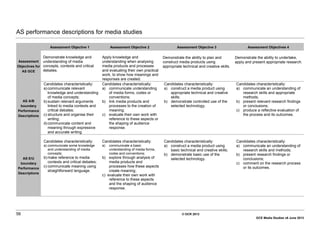 56 © OCR 2013
GCE Media Studies v6 June 2013
AS performance descriptions for media studies
Assessment Objective 1 Assessment Objective 2 Assessment Objective 3 Assessment Objectives 4
Assessment
Objectives for
AS GCE
Demonstrate knowledge and
understanding of media
concepts, contexts and critical
debates.
Apply knowledge and
understanding when analysing
media products and processes
and evaluating their own practical
work, to show how meanings and
responses are created.
Demonstrate the ability to plan and
construct media products using
appropriate technical and creative skills.
Demonstrate the ability to undertake,
apply and present appropriate research.
AS A/B
boundary
Performance
Descriptions
Candidates characteristically:
a) communicate relevant
knowledge and understanding
of media concepts;
b) sustain relevant arguments
linked to media contexts and
critical debates;
c) structure and organise their
writing;
d) communicate content and
meaning through expressive
and accurate writing.
Candidates characteristically:
a) communicate understanding
of media forms, codes or
conventions;
b) link media products and
processes to the creation of
meaning;
c) evaluate their own work with
reference to these aspects or
the shaping of audience
response.
Candidates characteristically:
a) construct a media product using
appropriate technical and creative
skills;
b) demonstrate controlled use of the
selected technology.
Candidates characteristically:
a) communicate an understanding of
research skills and appropriate
methods;
b) present relevant research findings
or conclusions;
c) produce a reflective evaluation of
the process and its outcomes.
AS E/U
boundary
Performance
Descriptions
Candidates characteristically:
a) communicate some knowledge
and understanding of media
concepts;
b) make reference to media
contexts and critical debates;
c) communicate meaning using
straightforward language.
Candidates characteristically:
a) communicate a basic
understanding of media forms,
codes and conventions;
b) explore through analysis of
media products and
processes how these aspects
create meaning;
c) evaluate their own work with
reference to these aspects
and the shaping of audience
response.
Candidates characteristically:
a) construct a media product using
basic technical and creative skills;
b) demonstrate basic use of the
selected technology.
Candidates characteristically:
a) communicate an understanding of
research skills and methods;
b) present research findings or
conclusions;
c) comment on the research process
or its outcomes.
 