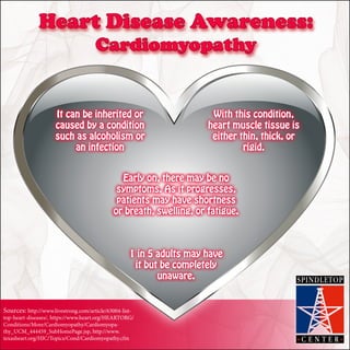 Heart Disease Awareness:
Cardiomyopathy
Sources: http://www.livestrong.com/article/63004-list-
top-heart-diseases/, https://www.heart.org/HEARTORG/
Conditions/More/Cardiomyopathy/Cardiomyopa-
thy_UCM_444459_SubHomePage.jsp, http://www.
texasheart.org/HIC/Topics/Cond/Cardiomyopathy.cfm
With this condition,
heart muscle tissue is
either thin, thick, or
rigid.
Early on, there may be no
symptoms. As it progresses,
patients may have shortness
or breath, swelling, or fatigue.
Early on, there may be no
symptoms. As it progresses,
patients may have shortness
or breath, swelling, or fatigue.
Early on, there may be no
symptoms. As it progresses,
patients may have shortness
or breath, swelling, or fatigue.
Early on, there may be no
symptoms. As it progresses,
patients may have shortness
or breath, swelling, or fatigue.
1 in 5 adults may have
it but be completely
unaware.
1 in 5 adults may have
it but be completely
unaware.
1 in 5 adults may have
it but be completely
unaware.
It can be inherited or
caused by a condition
such as alcoholism or
an infection
It can be inherited or
caused by a condition
such as alcoholism or
an infection
It can be inherited or
caused by a condition
such as alcoholism or
an infection
 