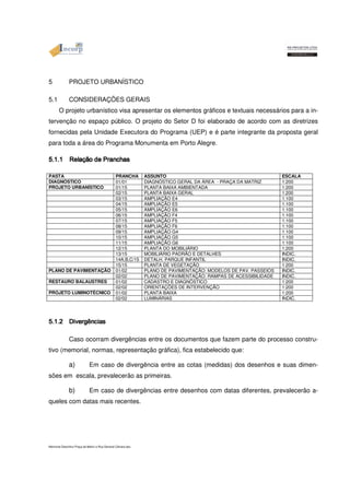 5 PROJETO URBANÍSTICO 
5.1 CONSIDERAÇÕES GERAIS 
O projeto urbanístico visa apresentar os elementos gráficos e textuais necessários para a in-tervenção 
no espaço público. O projeto do Setor D foi elaborado de acordo com as diretrizes 
fornecidas pela Unidade Executora do Programa (UEP) e é parte integrante da proposta geral 
para toda a área do Programa Monumenta em Porto Alegre. 
PASTA DIAGNÓSTICO PROJETO 5555....1111....1111 
RRRReeeellllaaaaççççããããoooo ddddeeee PPPPrrrraaaannnncccchhhhaaaassss PRANCHA ASSUNTO ESCALA 
01/01 DIAGNÓSTICO GERAL DA ÁREA - PRAÇA DA MATRIZ 1:200 
URBANÍSTICO 01/15 PLANTA BAIXA AMBIENTADA 1:200 
02/15 PLANTA BAIXA GERAL 1:200 
03/15 AMPLIAÇÃO E4 1:100 
04/15 AMPLIAÇÃO E5 1:100 
05/15 AMPLIAÇÃO E6 1:100 
06/15 AMPLIAÇÃO F4 1:100 
07/15 AMPLIAÇÃO F5 1:100 
08/15 AMPLIAÇÃO F6 1:100 
09/15 AMPLIAÇÃO G4 1:100 
10/15 AMPLIAÇÃO G5 1:100 
11/15 AMPLIAÇÃO G6 1:100 
12/15 PLANTA DO MOBILIÁRIO 1:200 
13/15 MOBILIÁRIO PADRÃO E DETALHES INDIC. 
14A,B,C/15 DETALH. PARQUE INFANTIL INDIC. 
15/15 PLANTA DE VEGETAÇÃO 1:200 
PLANO DE PAVIMENTAÇÃO 01/02 PLANO DE PAVIMENTAÇÃO: MODELOS DE PAV. PASSEIOS INDIC. 
02/02 PLANO DE PAVIMENTAÇÃO: RAMPAS DE ACESSIBILIDADE INDIC. 
RESTAURO BALAUSTRES 01/02 CADASTRO E DIAGNÓSTICO 1:200 
02/02 ORIENTAÇÕES DE INTERVENÇÃO 1:200 
PROJETO LUMINOTÉCNICO 01/02 PLANTA BAIXA 1:200 
02/02 LUMINÁRIAS INDIC. 
5555....1111....2222 DDDDiiiivvvveeeerrrrggggêêêênnnncccciiiiaaaassss Caso ocorram divergências entre os documentos que fazem parte do processo constru-tivo 
(memorial, normas, representação gráfica), fica estabelecido que: 
a) Em caso de divergência entre as cotas (medidas) dos desenhos e suas dimen-sões 
em escala, prevalecerão as primeiras. 
b) Em caso de divergências entre desenhos com datas diferentes, prevalecerão a-queles 
com datas mais recentes. 
Memorial Descritivo Praça da Matriz e Rua General Câmara.doc 
 