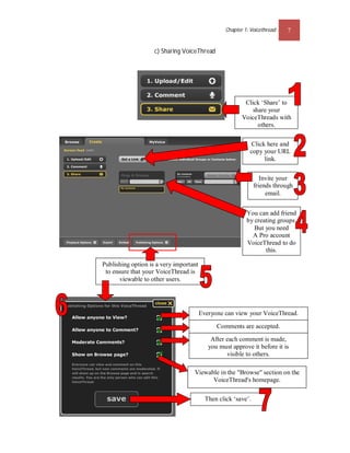 Chapter 1: Voicethread   7


                    c) Sharing VoiceThread




                                                          Click ‘Share’ to
                                                             share your
                                                         VoiceThreads with
                                                               others.

                                                            Click here and
                                                            copy your URL
                                                                 link.


                                                                  Invite your
                                                               friends through
                                                                    email.


                                                           You can add friend
                                                           by creating groups.
                                                              But you need
                                                             A Pro account
                                                           VoiceThread to do
                                                                  this.

Publishing option is a very important
 to ensure that your VoiceThread is
       viewable to other users.




                                        Everyone can view your VoiceThread.

                                              Comments are accepted.

                                            After each comment is made,
                                           you must approve it before it is
                                                  visible to others.

                                   Viewable in the "Browse" section on the
                                         VoiceThread's homepage.

                                          Then click ‘save’.
 