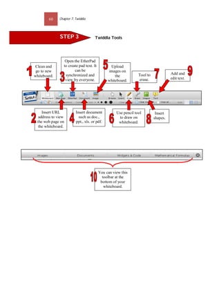 60     Chapter 7: Twiddla




               STEP 3                  Twiddla Tools




                   Open the EtherPad
 Clean and        to create pad text. It         Upload
 go to new               can be                 images on
                   synchronized and                               Tool to             Add and
whiteboard.                                         the
                   view by everyone.                               erase.             edit text.
                                                whiteboard.




     Insert URL           Insert document            Use pencil tool         Insert
   address to view          such as doc.,             to draw on            shapes.
  the web page on         ppt., xls. or pdf.          whiteboard.
   the whiteboard.




                                           You can view this
                                             toolbar at the
                                            bottom of your
                                              whiteboard.
 