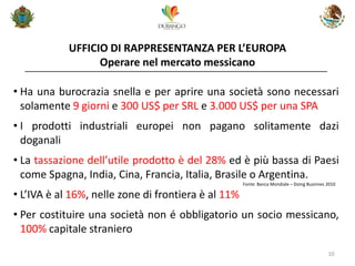 UFFICIO DI RAPPRESENTANZA PER L’EUROPA Operare nel mercato messicano 
10 
•Ha una burocrazia snella e per aprire una società sono necessari solamente 9 giorni e 300 US$ per SRL e 3.000 US$ per una SPA 
•I prodotti industriali europei non pagano solitamente dazi doganali 
•La tassazione dell’utile prodotto è del 28% ed è più bassa di Paesi come Spagna, India, Cina, Francia, Italia, Brasile o Argentina. Fonte: Banca Mondiale – Doing Businnes 2010 
•L’IVA è al 16%, nelle zone di frontiera è al 11% 
•Per costituire una società non é obbligatorio un socio messicano, 100% capitale straniero  