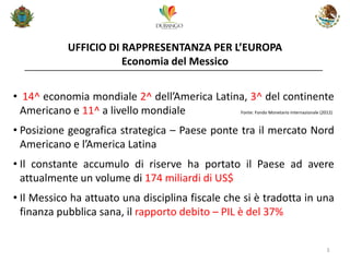 UFFICIO DI RAPPRESENTANZA PER L’EUROPA Economia del Messico 
3 
• 14^ economia mondiale 2^ dell’America Latina, 3^ del continente Americano e 11^ a livello mondiale Fonte: Fondo Monetario Internazionale (2012) 
•Posizione geografica strategica – Paese ponte tra il mercato Nord Americano e l’America Latina 
•Il constante accumulo di riserve ha portato il Paese ad avere attualmente un volume di 174 miliardi di US$ 
•Il Messico ha attuato una disciplina fiscale che si è tradotta in una finanza pubblica sana, il rapporto debito – PIL è del 37%  