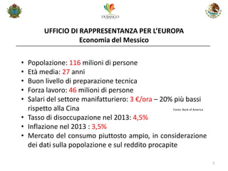 UFFICIO DI RAPPRESENTANZA PER L’EUROPA Economia del Messico 
5 
•Popolazione: 116 milioni di persone 
•Età media: 27 anni 
•Buon livello di preparazione tecnica 
•Forza lavoro: 46 milioni di persone 
•Salari del settore manifatturiero: 3 €/ora – 20% più bassi rispetto alla Cina Fonte: Bank of America 
•Tasso di disoccupazione nel 2013: 4,5% 
•Inflazione nel 2013 : 3,5% 
•Mercato del consumo piuttosto ampio, in considerazione dei dati sulla popolazione e sul reddito procapite  