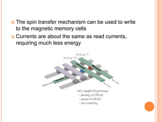  The spin transfer mechanism can be used to write
to the magnetic memory cells
 Currents are about the same as read currents,
requiring much less energy
 