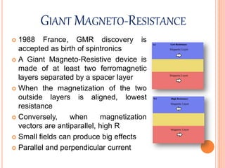 GIANT MAGNETO-RESISTANCE
 1988 France, GMR discovery is
accepted as birth of spintronics
 A Giant Magneto-Resistive device is
made of at least two ferromagnetic
layers separated by a spacer layer
 When the magnetization of the two
outside layers is aligned, lowest
resistance
 Conversely, when magnetization
vectors are antiparallel, high R
 Small fields can produce big effects
 Parallel and perpendicular current
 