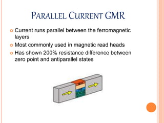 PARALLEL CURRENT GMR
 Current runs parallel between the ferromagnetic
layers
 Most commonly used in magnetic read heads
 Has shown 200% resistance difference between
zero point and antiparallel states
 