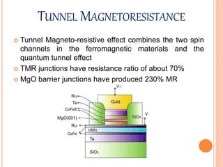 TUNNEL MAGNETORESISTANCE
 Tunnel Magneto-resistive effect combines the two spin
channels in the ferromagnetic materials and the
quantum tunnel effect
 TMR junctions have resistance ratio of about 70%
 MgO barrier junctions have produced 230% MR
 