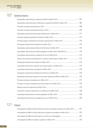 SANTA CATARINA
       EM DADOS   2011


    107     Comércio Exterior
                  Exportações catarinenses por capítulos da NCM em 2009 e 2010       ...................................... 107

                  Exportações catarinenses para o Mercosul por capítulos da NCM em 2009 e 2010          ................... 108

                  Principais empresas exportadoras em 2010    .............................................................. 109

                  Principais municípios exportadores de SC em 2010     ..................................................... 110

                  Exportações catarinenses para países do Mercosul em 2009 e 2010       ................................... 111

                  Principais estados exportadores do Brasil em 2009 e 2010    ............................................. 111

                  Principais países compradores de produtos catarinenses em 2009 e 2010        ............................ 112

                  Exportações catarinenses e brasileiras de 2000 a 2010   ................................................. 113

                  Exportações catarinenses para Blocos Econômicos em 2009 e 2010         .................................. 113

                  Exportações catarinenses por fatores agregados de 2000 a 2010 (US$ FOB mil)        ...................... 113

                  Exportações catarinenses por categorias de uso em 2009 e 2010      ...................................... 114

                  Número de empresas exportadoras por municípios catarinenses em 2009 e 2010           .................... 114

                  Importações brasileiras por estados em 2009 e 2010    .................................................... 115

                  Importações catarinenses, segundo os principais países, em 2009 e 2010       ............................ 115

                  Importações catarinenses e brasileiras de 2000 a 2010   ................................................. 116

                  Importações catarinenses dos Blocos Econômicos em 2009 e 2010         ................................... 116

                  Importações catarinenses segundo os principais capítulos da NCM em 2009 e 2010          ................. 116

                  Principais empresas importadoras em 2009 e 2010 ......................................................   117

                  Principais municípios importadores de Santa Catarina em 2009 e 2010      ................................ 118

                  Balança comercial catarinense de 2000 a 2010    .......................................................... 119

                  Intercâmbio comercial catarinense com o Mercosul de 2000 a 2010       ................................... 120

                  Importações catarinenses por fatores agregados de 2000 a 2010       ..................................... 120

                  Importações catarinenses por categorias de uso em 2009 e 2010      ...................................... 120



    121     Tributos
                  Arrecadação do ICMS em Santa Catarina por setor de atividade econômica em 2009 e 2010           ........ 121

                  Arrecadação do ICMS em Santa Catarina por subsetor de atividade em 2009 e 2010          ................. 122

                  Arrecadação de ICMS em Santa Catarina, em 2010, por mesorregiões         ................................ 122

                  Arrecadação do ICMS por estados e regiões em 2009 e 2010       .......................................... 122


8
 
