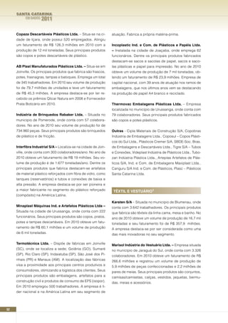 SANTA CATARINA
          EM DADOS   2011

     Copaza Descartáveis Plásticos Ltda. – Situa-se na ci-        atuação. Fabrica a própria matéria-prima.
     dade de Içara, onde possui 520 empregados. Atingiu
     um faturamento de R$ 126,3 milhões em 2010 com a             Incoplastic Ind. e Com. de Plásticos e Papéis Ltda.
     produção de 12 mil toneladas. Seus principais produtos       – Instalada na cidade de Joaçaba, onde emprega 62
     são copos e potes descartáveis de plástico.                  funcionários. Dentre os principais produtos fabricados
                                                                  destacam-se sacos e sacolas de papel, sacos e saco-
     AB Plast Manufaturados Plásticos Ltda. – Situa-se em         las plásticas e papel para impressão. No ano de 2010
     Joinville. Os principais produtos que fabrica são frascos,   obteve um volume de produção de 7 mil toneladas, ob-
     potes, frasnagras, tampas e batoques. Emprega um total       tendo um faturamento de R$ 23,9 milhões. Empresa de
     de 345 trabalhadores. Em 2010 seu volume de produção         capital nacional, com 39 anos de atuação nos ramos de
     foi de 79,7 milhões de unidades e teve um faturamento        embalagens, que nos últimos anos vem se destacando
     de R$ 45,3 milhões. A empresa destaca-se por ter re-         na produção de papel A4 branco e reciclado.
     cebido os prêmios Qlicar Natura em 2008 e Fornecedor
     Prata Boticário em 2010.                                     Thermovac Embalagens Plásticas Ltda. – Empresa
                                                                  localizada no município de Urussanga, onde conta com
     Indústria de Brinquedos Rabaker Ltda. – Situada no           79 colaboradores. Seus principais produtos fabricados
     município de Pomerode, onde conta com 57 colabora-           são copos e potes plásticos.
     dores. No ano de 2010 seu volume de produção foi de
     734.960 peças. Seus principais produtos são brinquedos       Outras - Cipla Materiais de Construção S/A, Copobras
     de plástico e de fricção.                                    Indústria de Embalagens Ltda., Coposul – Copos Plásti-
                                                                  cos do Sul Ltda., Plásticos Cremer S/A, SBDE-Soc. Bras.
     Interfibra Industrial S/A – Localiza-se na cidade de Join-   de Embalagens e Descartáveis Ltda., Tigre S/A – Tubos
     ville, onde conta com 303 colaboradores/ano. No ano de       e Conexões, Videplast Indústria de Plásticos Ltda., Tubo-
     2010 obteve um faturamento de R$ 19 milhões. Seu vo-         zan Indústria Plástica Ltda., Arteplas Artefatos de Plás-
     lume de produção é de 1.677 toneladas/ano. Dentre os         ticos S/A, Ind. e Com. de Embalagens Maxiplast Ltda.,
     principais produtos que fabrica destacam-se artefatos        Canguru S/A Ind. e Com. de Plásticos, Plasc – Plásticos
     de material plástico reforçados com fibra de vidro, como     Santa Catarina Ltda.
     tanques (reservatórios) e tubos e conexões de baixa e
     alta pressão. A empresa destaca-se por ser pioneira e
     a maior fabricante no segmento do plástico reforçado         TÊxTIL E VESTUáRIO¹
     (compósito) na América Latina.

                                                                  Karsten S/A – Situada no município de Blumenau, onde
     Minaplast Máquinas Ind. e Artefatos Plásticos Ltda –         conta com 3.642 trabalhadores. Os principais produtos
     Situada na cidade de Urussanga, onde conta com 222           que fabrica são têxteis da linha cama, mesa e banho. No
     funcionários. Seus principais produtos são copos, pratos,    ano de 2010 obteve um volume de produção de 16,7 mil
     potes e tampas descartáveis. Em 2010 obteve um fatu-         toneladas e seu faturamento foi de R$ 357,9 milhões.
     ramento de R$ 60,1 milhões e um volume de produção           A empresa destaca-se por ser considerada como uma
     de 6 mil toneladas.                                          das mais inovadoras no seu segmento.

     Termotécnica Ltda. – Dispõe de fábricas em Joinville         Marisol Indústria do Vestuário Ltda. – Empresa situada
     (SC), onde se localiza a sede; Goiânia (GO), Sumaré          no município de Jaraguá do Sul, onde conta com 3.326
     (SP), Rio Claro (SP), Indaiatuba (SP), São José dos Pi-      colaboradores. Em 2010 obteve um faturamento de R$
     nhais (PR) e Manaus (AM). A localização das fábricas         266,6 milhões e registrou um volume de produção de
     visa a proximidade aos principais centros produtivos e       5,9 milhões de peças confeccionadas e 2,2 milhões de
     consumidores, otimizando a logística dos clientes. Seus      pares de meias. Seus principais produtos são conjuntos,
     principais produtos são embalagens, artefatos para a         camisas/camisetas, calças, vestidos, jaquetas, bermu-
     construção civil e produtos de consumo de EPS (isopor).      das, meias e acessórios.
     Em 2010 empregou 500 trabalhadores. A empresa é lí-
     der nacional e na América Latina em seu segmento de




52
 