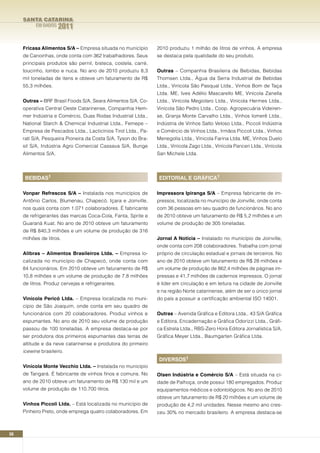 SANTA CATARINA
           EM DADOS   2011

     Fricasa Alimentos S/A – Empresa situada no município       2010 produziu 1 milhão de litros de vinhos. A empresa
     de Canoinhas, onde conta com 362 trabalhadores. Seus       se destaca pela qualidade do seu produto.
     principais produtos são pernil, bisteca, costela, carré,
     toucinho, lombo e nuca. No ano de 2010 produziu 8,3        Outras – Companhia Brasileira de Bebidas, Bebidas
     mil toneladas de itens e obteve um faturamento de R$       Thomsen Ltda., Água da Serra Industrial de Bebidas
     55,3 milhões.                                              Ltda., Vinícola São Pasqual Ltda., Vinhos Bom de Taça
                                                                Ltda. ME, Ives Adélio Mascarello ME, Vinícola Zanella
     Outras – BRF Brasil Foods S/A, Seara Alimentos S/A, Co-    Ltda., Vinícola Megiolaro Ltda., Vinícola Hermes Ltda.,
     operativa Central Oeste Catarinense, Companhia Hem-        Vinícola São Pedro Ltda., Coop. Agropecuária Videiren-
     mer Indústria e Comércio, Duas Rodas Industrial Ltda.,     se, Granja Monte Carvalho Ltda., Vinhos Iomerê Ltda.,
     National Starch & Chemical Industrial Ltda., Femepe –      Indústria de Vinhos Salto Veloso Ltda., Piccoli Indústria
     Empresa de Pescados Ltda., Lacticínios Tirol Ltda., Pa-    e Comércio de Vinhos Ltda., Irmãos Piccoli Ltda., Vinhos
     rati S/A, Pesqueira Pioneira da Costa S/A, Tyson do Bra-   Menegolla Ltda., Vínicola Farina Ltda. ME, Vinhos Duelo
     sil S/A, Indústria Agro Comercial Cassava S/A, Bunge       Ltda., Vinícola Zago Ltda., Vínícola Panceri Ltda., Vinícola
     Alimentos S/A.                                             San Michele Ltda.




      BEBIDAS¹                                                   EDITORIAL E GRáFICA¹

     Vonpar Refrescos S/A – Instalada nos municípios de         Impressora Ipiranga S/A – Empresa fabricante de im-
     Antônio Carlos, Blumenau, Chapecó, Içara e Joinville,      pressos, localizada no município de Joinville, onde conta
     nos quais conta com 1.071 colaboradores. É fabricante      com 36 pessoas em seu quadro de funcionários. No ano
     de refrigerantes das marcas Coca-Cola, Fanta, Sprite e     de 2010 obteve um faturamento de R$ 5,2 milhões e um
     Guaraná Kuat. No ano de 2010 obteve um faturamento         volume de produção de 305 toneladas.
     de R$ 840,3 milhões e um volume de produção de 316
     milhões de litros.                                         Jornal A notícia – Instalado no município de Joinville,
                                                                onde conta com 208 colaboradores. Trabalha com jornal
     Alibras – Alimentos Brasileiros Ltda. – Empresa lo-        próprio de circulação estadual e jornais de terceiros. No
     calizada no município de Chapecó, onde conta com           ano de 2010 obteve um faturamento de R$ 28 milhões e
     84 funcionários. Em 2010 obteve um faturamento de R$       um volume de produção de 862,4 milhões de páginas im-
     10,8 milhões e um volume de produção de 7,8 milhões        pressas e 41,7 milhões de cadernos impressos. O jornal
     de litros. Produz cervejas e refrigerantes.                é líder em circulação e em leitura na cidade de Joinville
                                                                e na região Norte catarinense, além de ser o único jornal
     Vinícola Pericó Ltda. – Empresa localizada no muni-        do país a possuir a certificação ambiental ISO 14001.
     cípio de São Joaquim, onde conta em seu quadro de
     funcionários com 20 colaboradores. Produz vinhos e         Outras – Avenida Gráfica e Editora Ltda., 43 S/A Gráfica
     espumantes. No ano de 2010 seu volume de produção          e Editora, Encadernação e Gráfica Odorizzi Ltda., Gráfi-
     passou de 100 toneladas. A empresa destaca-se por          ca Estrela Ltda., RBS-Zero Hora Editora Jornalística S/A,
     ser produtora dos primeiros espumantes das terras de       Gráfica Meyer Ltda., Baumgarten Gráfica Ltda.
     altitude e da neve catarinense e produtora do primeiro
     icewine brasileiro.
                                                                 DIVERSOS¹
     Vinícola Monte Vecchio Ltda. – Instalada no município
     de Tangará. É fabricante de vinhos finos e comuns. No      Olsen Indústria e Comércio S/A – Está situada na ci-
     ano de 2010 obteve um faturamento de R$ 130 mil e um       dade de Palhoça, onde possui 180 empregados. Produz
     volume de produção de 110.700 litros.                      equipamentos médicos e odontológicos. No ano de 2010
                                                                obteve um faturamento de R$ 20 milhões e um volume de
     Vinhos Piccoli Ltda. – Está localizada no município de     produção de 4,2 mil unidades. Nesse mesmo ano cres-
     Pinheiro Preto, onde emprega quatro colaboradores. Em      ceu 30% no mercado brasileiro. A empresa destaca-se



56
 