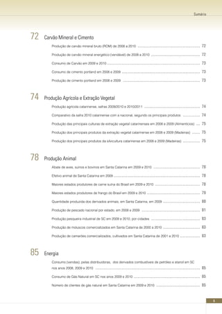 Sumário




72   Carvão Mineral e Cimento
        Produção de carvão mineral bruto (ROM) de 2008 a 2010        ............................................... 72

        Produção de carvão mineral energético (vendável) de 2008 a 2010        ..................................... 72

        Consumo de Carvão em 2009 e 2010 ......................................................................      73

        Consumo de cimento portland em 2008 e 2009       ........................................................... 73

        Produção de cimento portland em 2008 e 2009       .......................................................... 73



74   Produção Agrícola e Extração Vegetal
        Produção agrícola catarinense, safras 2009/2010 e 2010/2011       .......................................... 74

        Comparativo da safra 2010 catarinense com a nacional, segundo os principais produtos          ............. 74

        Produção das principais culturas de extração vegetal catarinenses em 2008 e 2009 (Alimentícios)         ... 75

        Produção dos principais produtos da extração vegetal catarinense em 2008 e 2009 (Madeiras)           ...... 75

        Produção dos principais produtos da silvicultura catarinense em 2008 e 2009 (Madeiras)        ............. 75



78   Produção Animal
        Abate de aves, suínos e bovinos em Santa Catarina em 2009 e 2010         ................................... 78

        Efetivo animal de Santa Catarina em 2009   ................................................................. 78

        Maiores estados produtores de carne suína do Brasil em 2009 e 2010        .................................. 78

        Maiores estados produtores de frango do Brasil em 2009 e 2010       ........................................ 79

        Quantidade produzida dos derivados animais, em Santa Catarina, em 2009          ............................ 80

        Produção de pescado nacional por estado, em 2008 e 2009         ............................................ 81

        Produção pesqueira industrial de SC em 2009 e 2010, por cidades        ..................................... 83

        Produção de moluscos comercializados em Santa Catarina de 2000 a 2010           ............................ 83

        Produção de camarões comercializados, cultivados em Santa Catarina de 2001 a 2010           ............... 83



85   Energia
        Consumo (vendas), pelas distribuidoras, dos derivados combustíveis de petróleo e etanol em SC
        nos anos 2008, 2009 e 2010    ............................................................................... 85

        Consumo de Gás Natural em SC nos anos 2009 e 2010         .................................................. 85

        Número de clientes de gás natural em Santa Catarina em 2009 e 2010         ................................. 85


                                                                                                                           5
 