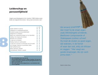 Leiderschap en
persoonlijkheid
Volgens psychologiegoeroe John Gardner (1990) hebben grote
leiders de volgende kenmerken. Heb jij deze kenmerken ook?
8
		 ja	nee
Fysieke vitaliteit en stamina	 	 	
Intelligentie en oordeelsbekwaamheid	 	 
Accepteert graag verantwoordelijkheden	 	 	
Taakgericht en competent	 	 
Begrip voor medewerkers/volgers en hun behoeften	 	 
Vaardig in de omgang met mensen	 	 
Behoefte om te presteren	 	 
In staat om te motiveren	 	 
Moedig, resoluut en vasthoudend	 	 
In staat om te winnen en vertrouwen vast te houden	 	 
Kan managen, beslissen en prioriteiten stellen	 	 
Heeft (zelf)vertrouwen	 	 
Beslist, dominant, assertief 	 	 
Veranderbereid, flexibel in aanpak 	 	 
LEIDERSCHAPSCOACH
•	Hoe herkenbaar zijn voor jou de
persoonlijkheidskenmerken volgens Gardner? En hoe kun
je deze kenmerken plaatsen bij de gedragskenmerken van
Quinn (versneller 7)?
•	Hoe vaak scoor je bevestigend (ja) en wat betekent dat
voor je gedrag?
Martin Luther King
‘	Als iemand
dan moet hij de straat vegen
zoals Michelangelo schilderde,
Beethoven componeerde of
Shakespeare stukken schreef.
Hij moet de straten zo goed vegen,
dat iedereen, in de hemel
of waar dan ook, erbij zal stilstaan
en zeggen: “Hier veegt een
goede straat­veger, die zijn werk
prima doet.”’
straatveger is,
 