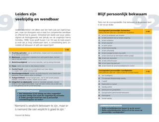 91 92
Leiders zijn
veelzijdig en wendbaar
Blijf persoonlijk bekwaam
Leiders beschikken niet alleen over een heel scala aan eigenschap-
pen, maar zijn doorgaans ook in staat hun competenties wendbaar
en effectief toe te passen. Ontwikkel een beeld over jouw veelzij-
digheid als leidinggevende met behulp van de vragenlijst hierna
(Scholtes, 1998). Scoor jezelf (tussen 1 en 10) naar de mate waarin
je vindt dat je (nog) onbekwaam bent, in ontwikkeling bent, (in-
middels al) bekwaam of zelfs een expert bent!
Toets met de scoringstabellen hoe bekwaam je als persoon bent
in de rol van leider.
1-10
1. Krachtig optreden grip op werknemers, instaan voor hun productiviteit
en ze daarop aanspreken
2. Motiveren medewerkers inspireren hun werk goed te doen, met een
stok of met een worst
3. Besluitvaardigheid snel kunnen besluiten, ook bij weinig informatie
4. Focus weten wat moet en alles daarop inzetten
5. Positief beeld zwakte of onwetendheid nooit laten blijken
(1 = nooit / 10 = weten wanneer wel)
6. Resultaatgerichtheid inzetten op productiequota, winst steeds laten
toenemen, kosten telkens weten te verlagen
7. Taakgerichtheid mensen bezighouden, niet te veel sociale poespas
toestaan, ze bij de les houden, toezien op hun werk
8. Integriteit en diplomatie tactvol en vriendelijk optreden, mensen
eerlijk en met respect behandelen, maar wel laten merken dat je weet wat
er moet gebeuren als het uit de hand loopt
Scoringstabel persoonlijke kenmerken
Geef je zelf een cijfer van 1 (knudde) tot 10 (perfect)
1-10
1.	 Je kunt je aanpassen aan situaties
2.	 Je hebt aandacht voor je sociale omgeving
3.	 Je bent ambitieus
4.	 Je bent assertief
5.	 Je werkt samen
6.	 Je bent besluitvaardig
7.	 Je bent afhankelijk
8.	 Je bent energiek (je bent erg actief)
9.	 Je bent dominant (je beïnvloedt anderen graag)
10.	 Je bent een doorzetter
11.	 Je hebt zelfvertrouwen
12.	 Je kunt spanning goed aan
13.	 Je bent bereid de verantwoordelijkheid te nemen
Scoringstabel persoonlijke vaardigheden
Geef jezelf een cijfer van 1 (ben ik niet) tot 10 (mijn kracht)
1-10
1.	 Slim (intelligent)
2.	 Conceptueel (begripsmatig) vaardig
3.	 Creatief
4.	 Diplomatiek en tactvol
5.	 Vaardig spreker
6.	 Vertrouwd met groepstaken
7.	 Georganiseerd (administratief bekwaam)
8.	 Overtuigend
9.	 Sociaal vaardig
LEIDERSCHAPSCOACH
•	 Hoe interpreteer jij de uitslag van deze vragenlijst?
•	Leg deze uitslag eens naast de vragenlijst bij versneller
8: welke gevolgen heeft dat voor je persoonlijk
ontwikkelingsplan als leider?
LEIDERSCHAPSCOACH
•	Welke ontwikkelpunten baseer je op de scores?
•	Welke ontwikkelpunten leid je af uit de scores op
persoonlijke vaardigheden?
‘	Niemand is verplicht bekwaam te zijn, maar er
is niemand die niet verplicht is goed te zijn.’
Honoré de Balzac
 