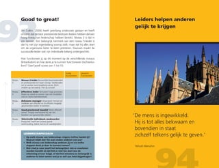 93
Good to great! Leiders helpen anderen
gelijk te krijgen
Jim Collins (2006) heeft jarenlang onderzoek gedaan en heeft
ontdekt dat de best presterende bedrijven leiders hebben die een
hoog niveau van leiderschap hebben bereikt. Niveau 5 is dat in
zijn termen. Een belangrijk kenmerk van een niveau 5-leider is
dat hij niet zijn eigenbelang voorop stelt, maar dat hij alles doet
om de organisatie beter te laten presteren. Daaraan maakt de
succesvolle leider ook zijn individuele belang ondergeschikt.
Hoe functioneer jij op dit moment op de verschillende niveaus
(linkerkolom) en hoe denk je te kunnen functioneren (rechterko-
lom)? Geef jezelf scores van 1 tot 10.
LEIDERSCHAPSCOACH
•	Op welk niveau van leiderschap volgens Collins handel jij?
Waaruit blijkt dat? En wat vinden anderen van jou?
•	Welk niveau van leiderschap ambieer jij en via welke
stappen denk je daar te kunnen komen?
•	Wat vind je voor jezelf het belangrijkst: dat er resultaten
worden bereikt en dat het er niet toe doet wie de
erkenning ervoor krijgt, of dat het minstens zo belangrijk is
anderen te laten weten wat je er zelf aan hebt bijgedragen?
‘	De mens is ingewikkeld.
	Hij is tot alles bekwaam en
	bovendien in staat
	zichzelf telkens gelijk te geven.’
Yehudi Menuhin
huidig
functioneren
gewenst
functioneren
Niveau
5
Niveau 5-leider Persoonlijke bescheiden­heid
en professionele wil staan voorop. Vastberaden
om te werken voor langdurig succes. Richt
ambitie op het bedrijf, niet op zichzelf.
Niveau
4
Effectieve leider Stimuleert hoge prestaties.
Roept op steeds te streven naar een duidelijke
visie en sterke betrokkenheid.
Niveau
3
Bekwame manager Organiseert mensen en
middelen om effectief en zo efficiënt mogelijk
gezamenlijke doelen te bereiken.
Niveau
2
Goed presterend teamlid Werkt effectief
samen. Draagt voortdurend bij aan het
bereiken van gezamenlijke doelen.
Niveau
1
Talentvolle individuele medewerker
Productief, heeft een actieve goede
werkhouding, talent, kennis en vaardigheden.
 